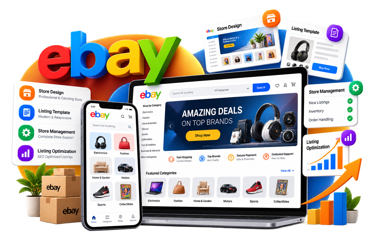 eBay Services