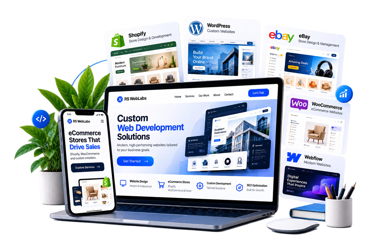 RS WebLabs - eCommerce and Web Development Services